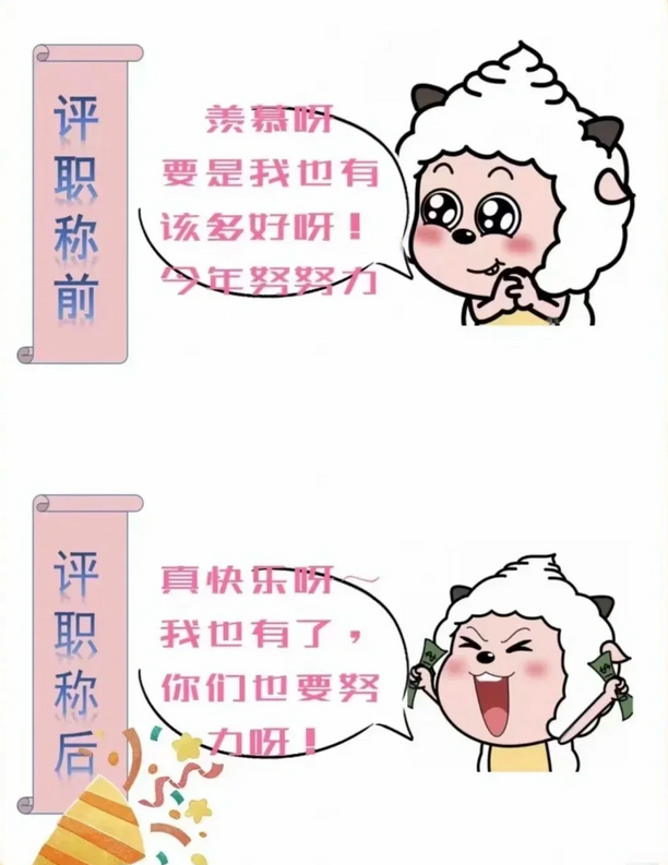 海南工程类副高职称评审到底该怎么评?
