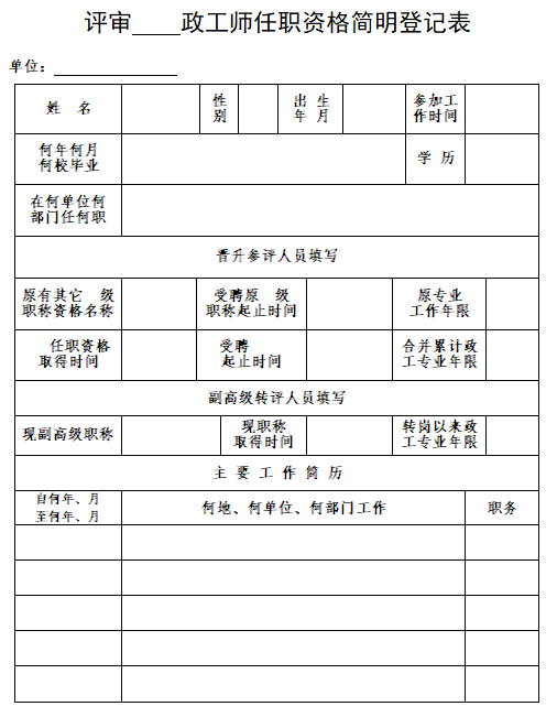安徽省报送政工专业高、中、初级职务任职资格评审材料的目录及要求解读