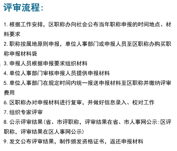 【上海职称】自己怎么申请助理工程师！职称必看