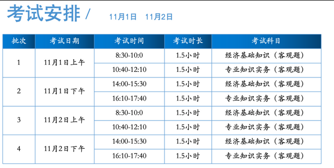 重要通知!2025年河南经济师准考证打印方法及注意事项! 重要通知!2025年河南经济师准考证打印方法及注意事项!