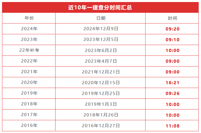 1765014688549322.png image.png