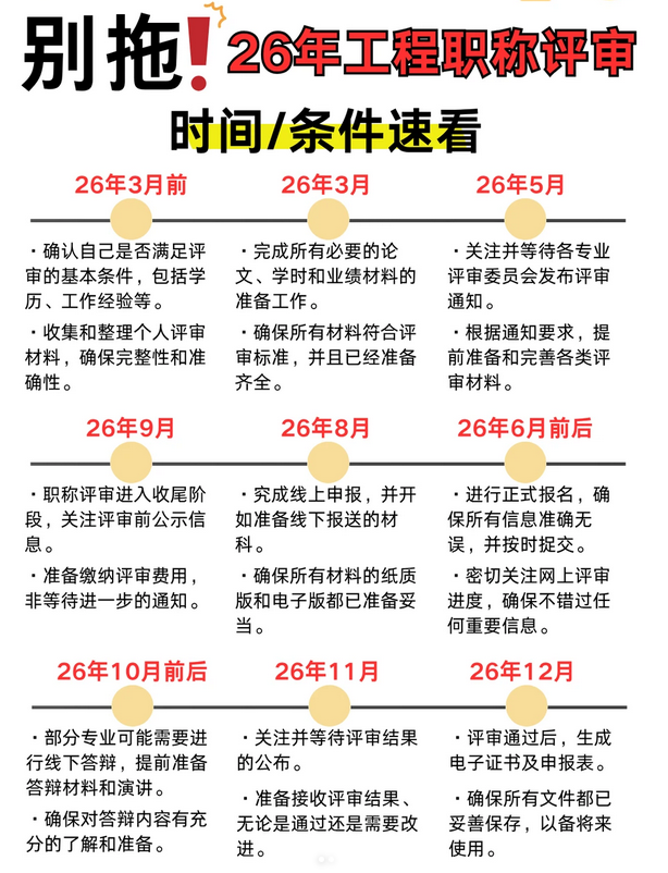 2026 年工程职称评审时间与条件全流程速览